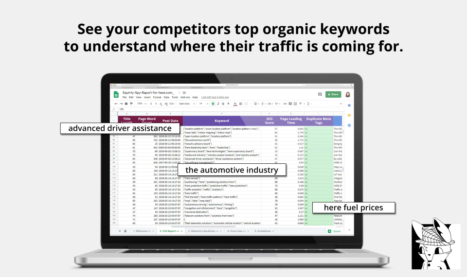 screenshot of Squirrly SPY